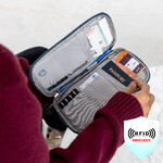 Travelon RFID Blocking Family Passport Wallet Ocean 43402 - 2