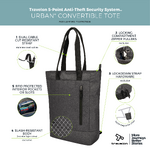 Travelon Urban Anti-Theft 15.6