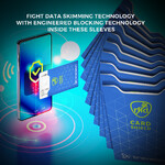 Travelon RFID Blocking Set of 10 Card Sleeves Cobalt 13701 - ORDER NOW FOR DELIVERY IN LATE FEBRUARY 2026 - 4