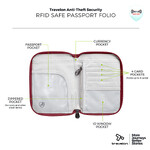 Travelon RFID Blocking Zip Passport Wallet Cranberry 43401 - ORDER NOW FOR DELIVERY IN DECEMBER 2026 - 7