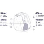 Pacsafe Metrosafe LS350 Anti-Theft 13.3